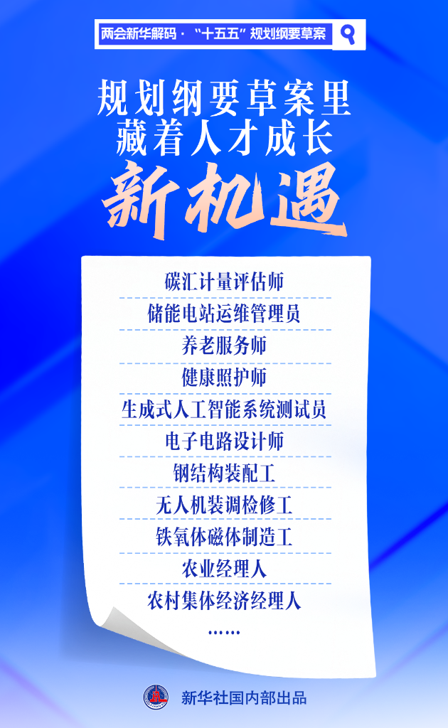 fe5225304bc319d1e0fd50cf7b8306ae_20260310088fa444cc954e74a0bc89a12f0a4d2b_9bfa6a29f8364198b09f65bc3147239e.png